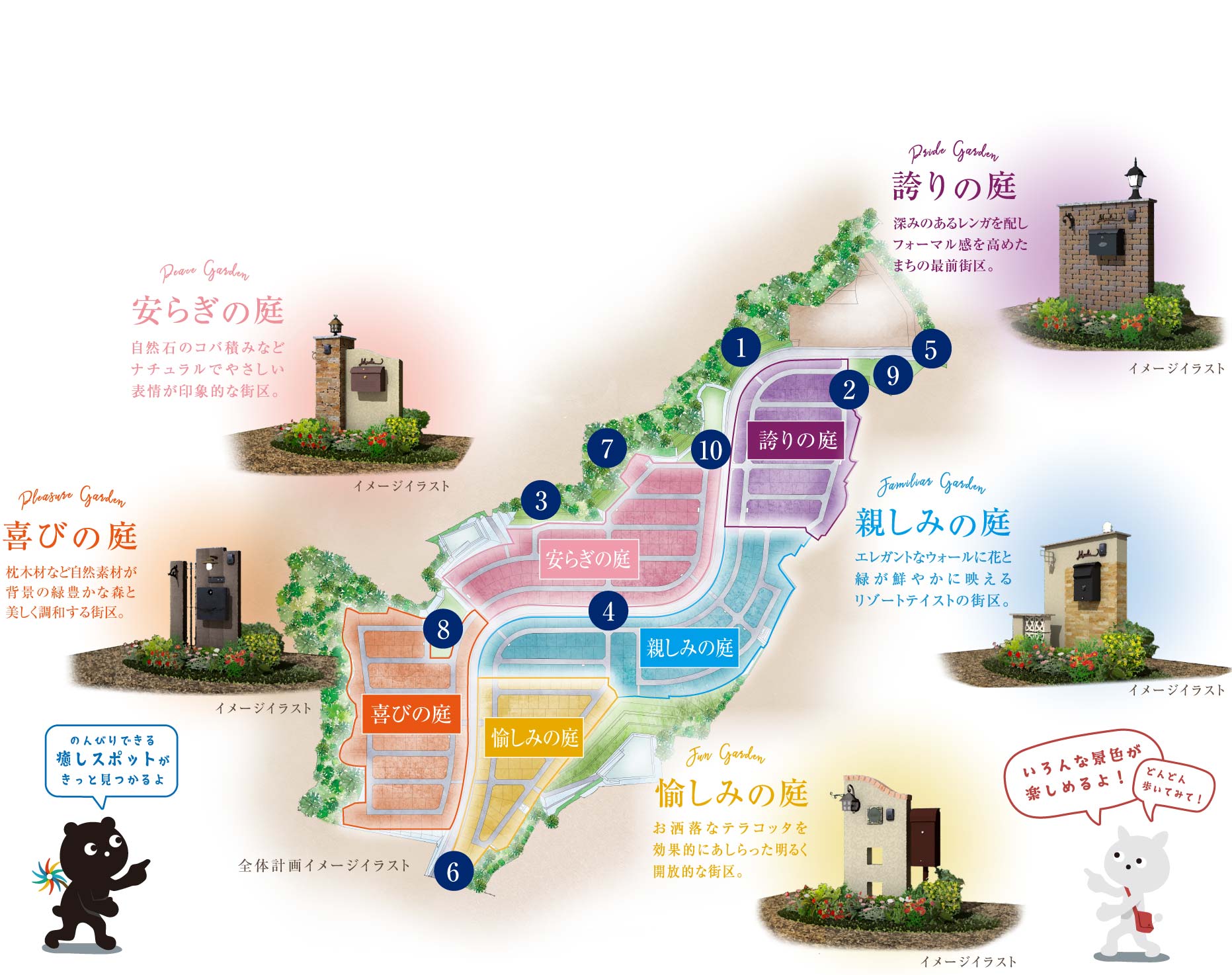 全体計画イメージイラスト